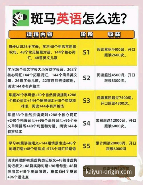 资深用户分享：从罗马诺爆料看开云体育平台深度追踪皇马1.5亿欧元引援目标奥利塞的实战经验