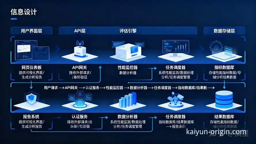 揭秘开云体育平台：官方正版下载全流程与移动/电脑版深度技术评测